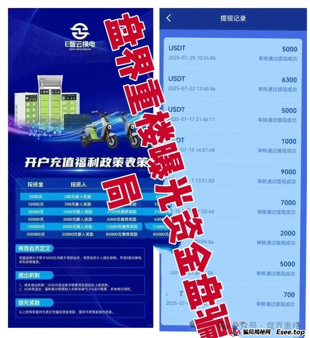 E智云换电重楼揭秘:新能源外衣下的资金盘骗局,马上崩盘跑路!(3) E智云换电重楼揭秘:新能源外衣下的资金盘骗局,马上崩盘跑路!(3)