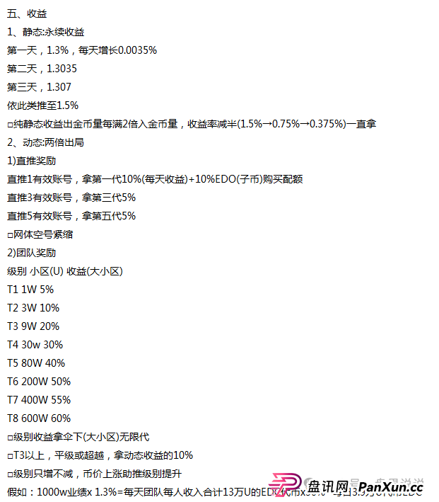 曝光:“EDELWEIS艾德韦斯”智能信托项目,不过是质押挖矿的骗局而已!(3) 曝光:“EDELWEIS艾德韦斯”智能信托项目,不过是质押挖矿的骗局而已!(3)