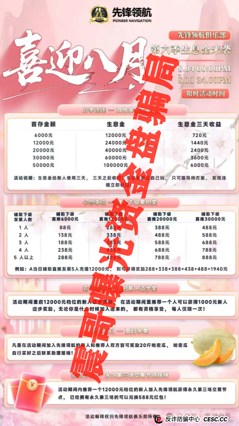 币胜客(先锋领航俱乐部)骗局揭秘,操盘手韩瑞龙已经圈了上亿资金,现在疯狂割会员,就要跑路了!(2) 币胜客(先锋领航俱乐部)骗局揭秘,操盘手韩瑞龙已经圈了上亿资金,现在疯狂割会员,就要跑路了!(2)