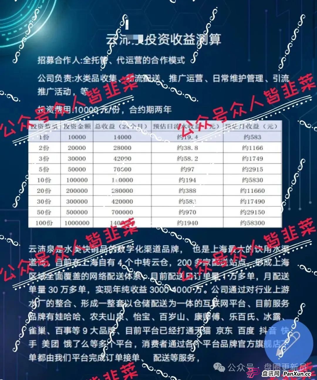 8月30日曝光‼️最新资金盘诈骗项目,益点光,博发,看客帮随时可能卷钱跑路。(3) 8月30日曝光‼️最新资金盘诈骗项目,益点光,博发,看客帮随时可能卷钱跑路。(3)