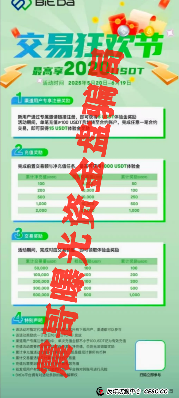 BitDa币达交易所+高通芯动力:最新跑路预警!(2) BitDa币达交易所+高通芯动力:最新跑路预警!(2)