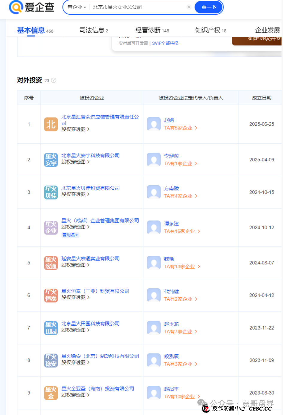 中青宝上集团:国企光环下的真相,震哥给你扒一扒(5) 中青宝上集团:国企光环下的真相,震哥给你扒一扒(5)