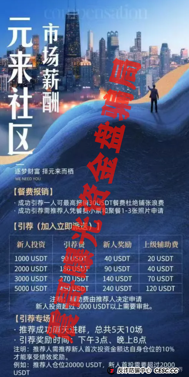 元来社区UBS:震哥带你扒皮这个短命盘,别被高收益忽悠瘸了!(2) 元来社区UBS:震哥带你扒皮这个短命盘,别被高收益忽悠瘸了!(2)