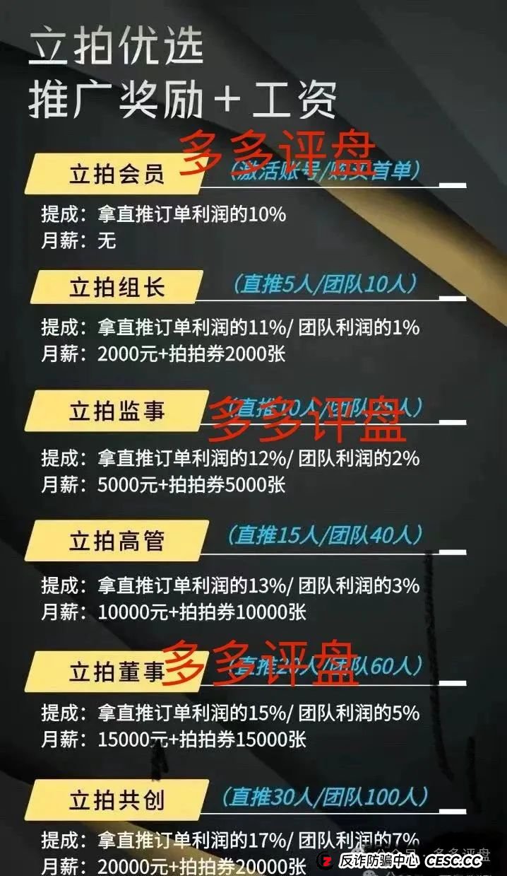 “立拍优选”项目方格局小 几百万就抽水 马上崩盘跑路(2) “立拍优选”项目方格局小 几百万就抽水 马上崩盘跑路(2)