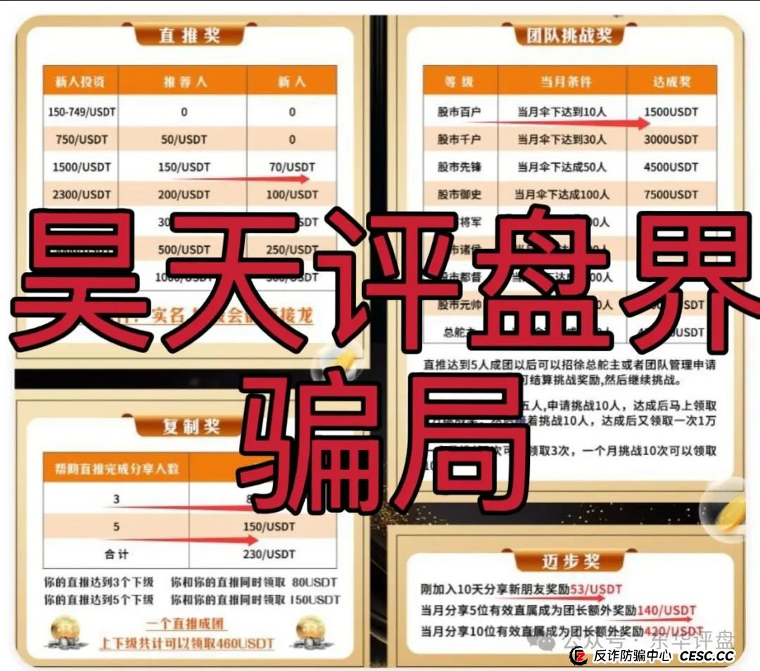 博股会股票跟单类资金盘骗局,操盘手圈钱过千万,已经开始单割,部分团队撤离,高度预警,即将崩盘跑路!(1) 博股会股票跟单类资金盘骗局,操盘手圈钱过千万,已经开始单割,部分团队撤离,高度预警,即将崩盘跑路!(1)