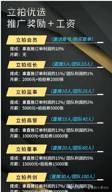 警惕!你抢的“高命中率”订单,是骗子设的最后陷阱!“立拍优选”跑路倒计时!(4) 警惕!你抢的“高命中率”订单,是骗子设的最后陷阱!“立拍优选”跑路倒计时!(4)