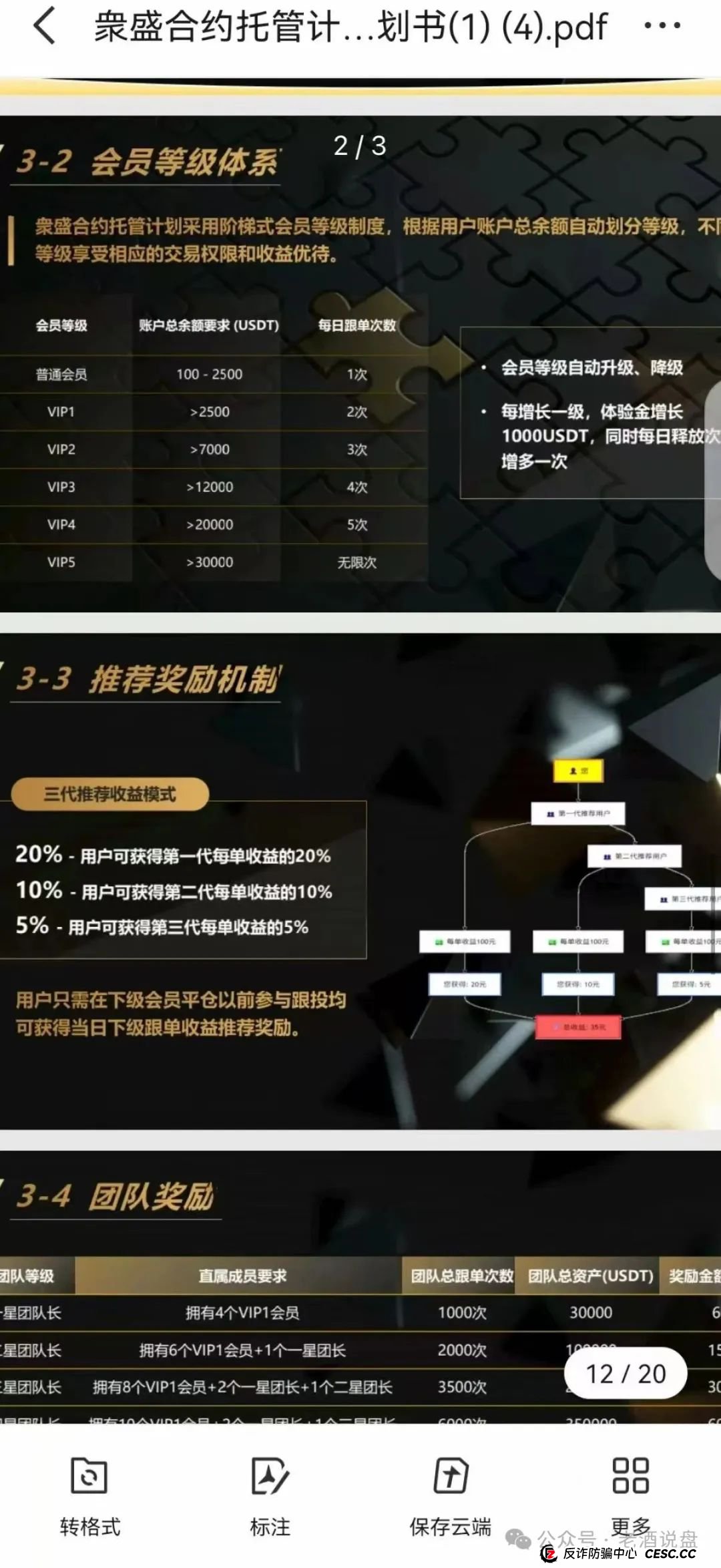 警惕!“众盛合约托管” 实为交易所跟单陷阱 短命骗局倒计时 赶紧撤离(2) 警惕!“众盛合约托管” 实为交易所跟单陷阱 短命骗局倒计时 赶紧撤离(2)