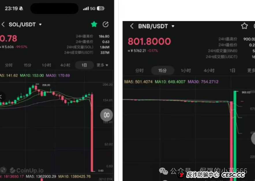 血本无归前最后警告!CoinUP与水母协议的“双簧戏”,专割不懂技术的普通韭菜!(5) 血本无归前最后警告!CoinUP与水母协议的“双簧戏”,专割不懂技术的普通韭菜!(5)