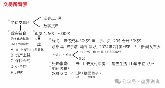 “帝亿交易所”大马力收割机强势来袭,团队长拿人头费返点最高30%(6) “帝亿交易所”大马力收割机强势来袭,团队长拿人头费返点最高30%(6)