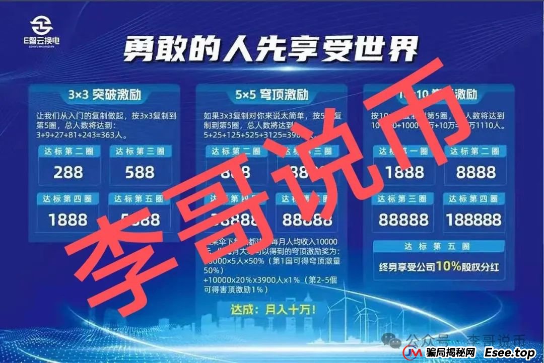 E智云换电?单柜年收益13.8W缺乏依据?骗局一个!!!(3) E智云换电?单柜年收益13.8W缺乏依据?骗局一个!!!(3)