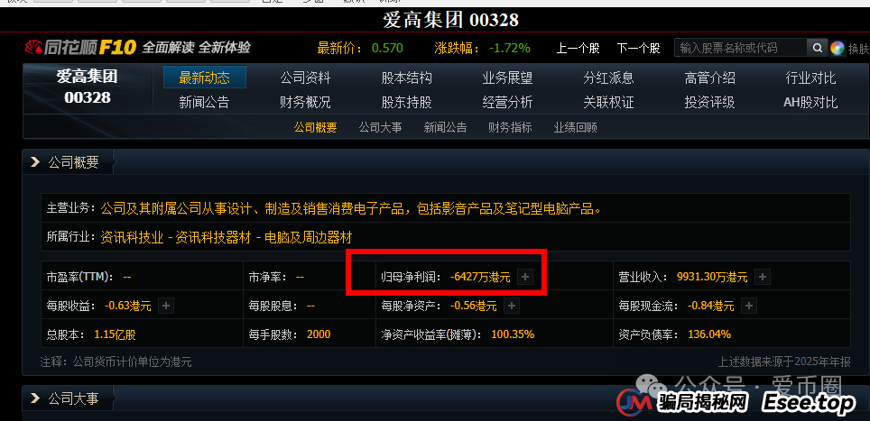 青云租靠谱吗?只见招商 不见招租,年化收益30%?据说资金池吃紧!(5) 青云租靠谱吗?只见招商 不见招租,年化收益30%?据说资金池吃紧!(5)