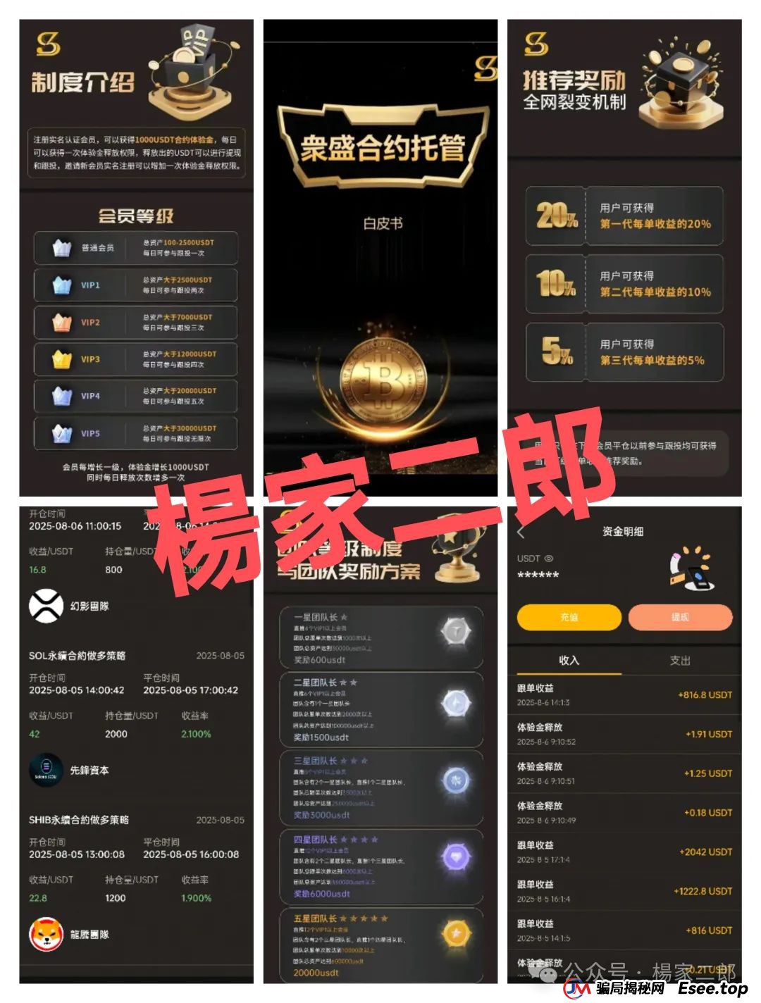 曝光几个最近高危超级短命杀猪盘骗局:众盛合约,通利达,瑞士百达,HKD交易所,元来社区UBS,中康健康,Blackstone黑石,塔维拉亚洲,中巴光伏!(1) 曝光几个最近高危超级短命杀猪盘骗局:众盛合约,通利达,瑞士百达,HKD交易所,元来社区UBS,中康健康,Blackstone黑石,塔维拉亚洲,中巴光伏!(1)