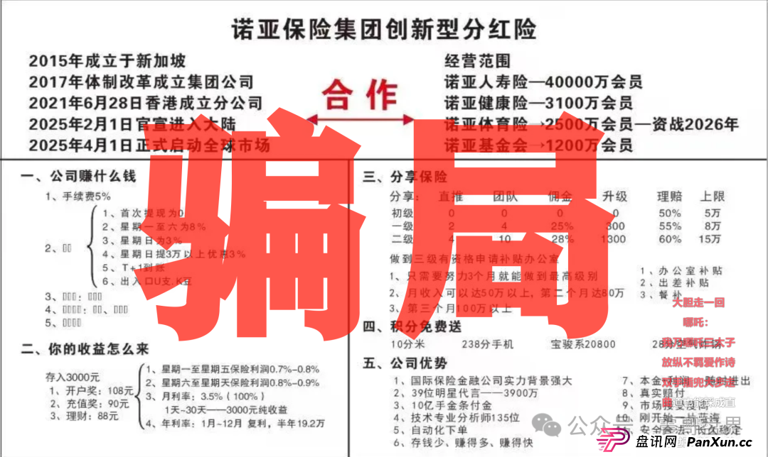 诺亚球险(AG体育)是资金盘诈骗,大量单割圈钱过亿,确诊崩盘(2) 诺亚球险(AG体育)是资金盘诈骗,大量单割圈钱过亿,确诊崩盘(2)