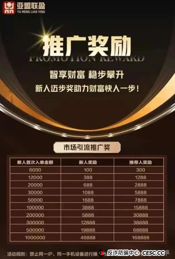 亚盟联盈数据卖小日子,10万国人遭改名“贝安盈”二次收割(1) 亚盟联盈数据卖小日子,10万国人遭改名“贝安盈”二次收割(1)