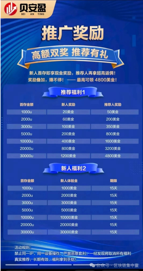 亚盟联盈数据卖小日子,10万国人遭改名“贝安盈”二次收割(3) 亚盟联盈数据卖小日子,10万国人遭改名“贝安盈”二次收割(3)