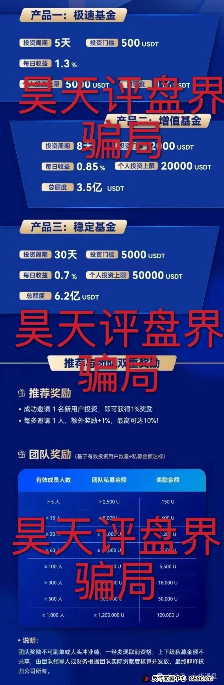 睿盛环球Golden Link(博瑞通)分红类资金盘骗局,操盘手圈钱过亿,大量单割会员,高度预警,即将崩盘跑路!(7) 睿盛环球Golden Link(博瑞通)分红类资金盘骗局,操盘手圈钱过亿,大量单割会员,高度预警,即将崩盘跑路!(7)