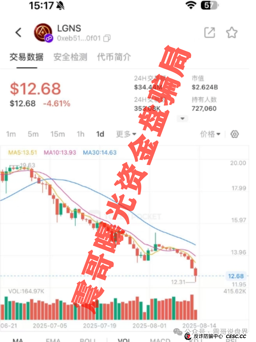 Origin奥拉丁疯狂暴跌!震哥带你识破资金盘套路(2) Origin奥拉丁疯狂暴跌!震哥带你识破资金盘套路(2)