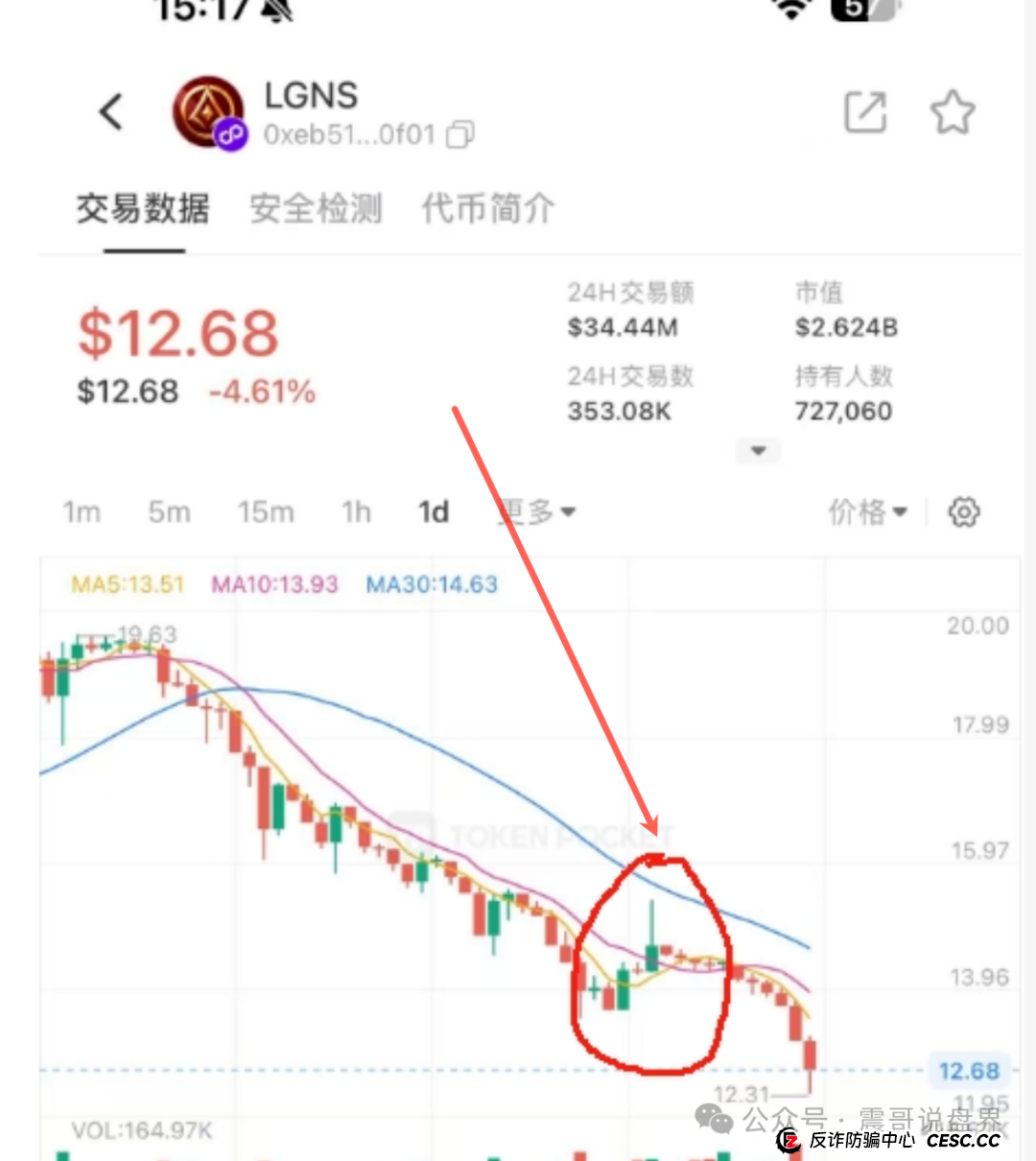 Origin奥拉丁疯狂暴跌!震哥带你识破资金盘套路(3) Origin奥拉丁疯狂暴跌!震哥带你识破资金盘套路(3)