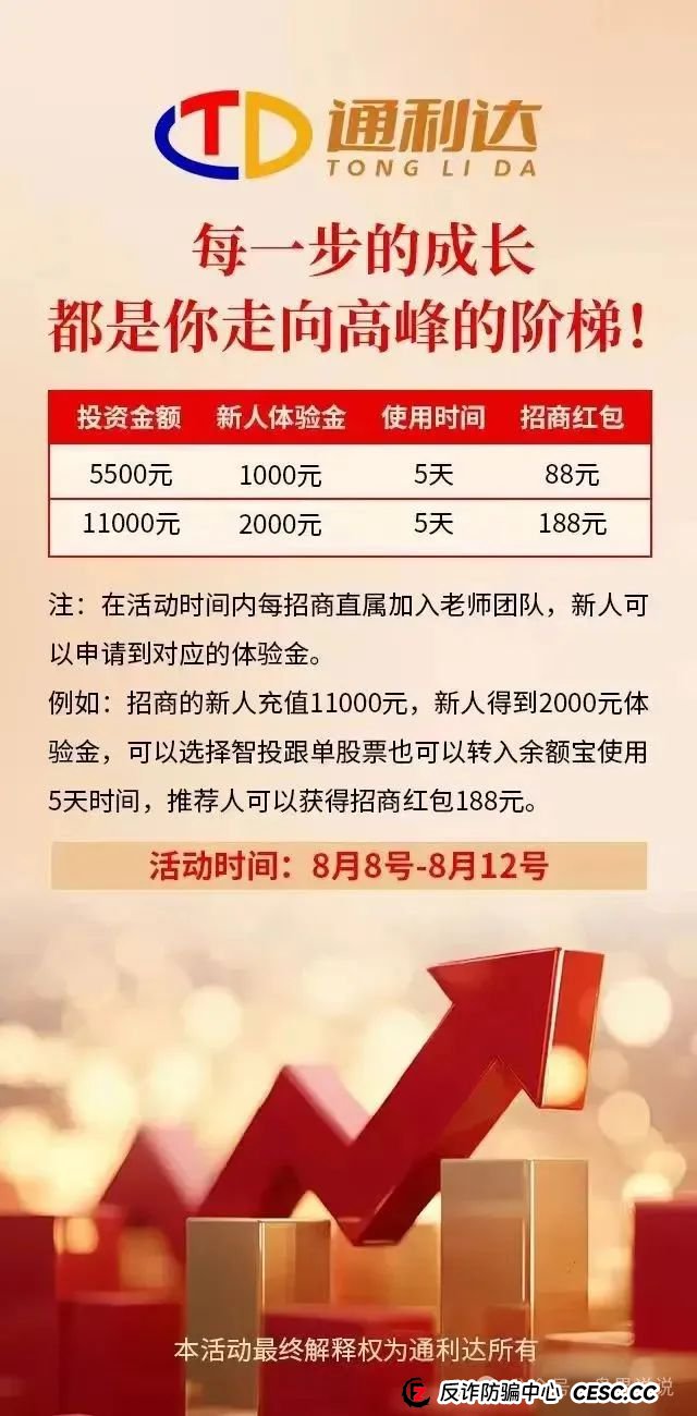 “通利达”股票跟单分红杀猪盘骗局,众益汇原班人马操盘,短命盘速撤。(2) “通利达”股票跟单分红杀猪盘骗局,众益汇原班人马操盘,短命盘速撤。(2)