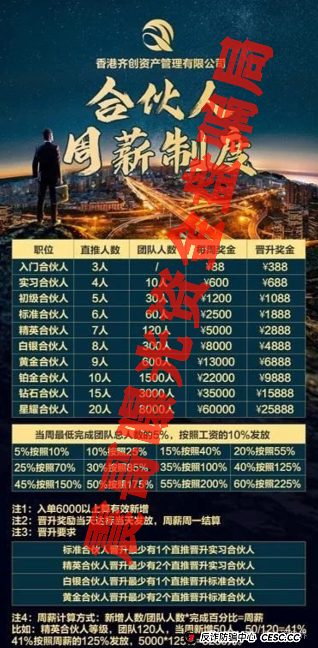 香港齐创资本:震哥带你扒一扒这个疯狂收割的股票跟单骗局(2) 香港齐创资本:震哥带你扒一扒这个疯狂收割的股票跟单骗局(2)