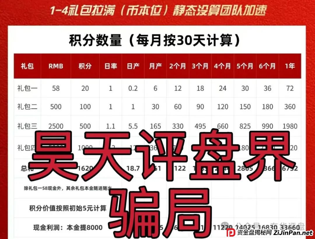 “唯遗”又一个资金盘骗局,大团队已经撤离,高度预警,即将崩盘跑路!(1) “唯遗”又一个资金盘骗局,大团队已经撤离,高度预警,即将崩盘跑路!(1)