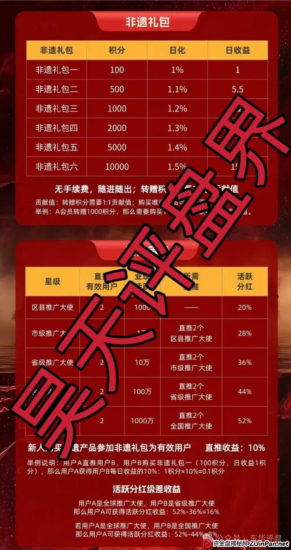 “唯遗”又一个资金盘骗局,大团队已经撤离,高度预警,即将崩盘跑路!(4) “唯遗”又一个资金盘骗局,大团队已经撤离,高度预警,即将崩盘跑路!(4)