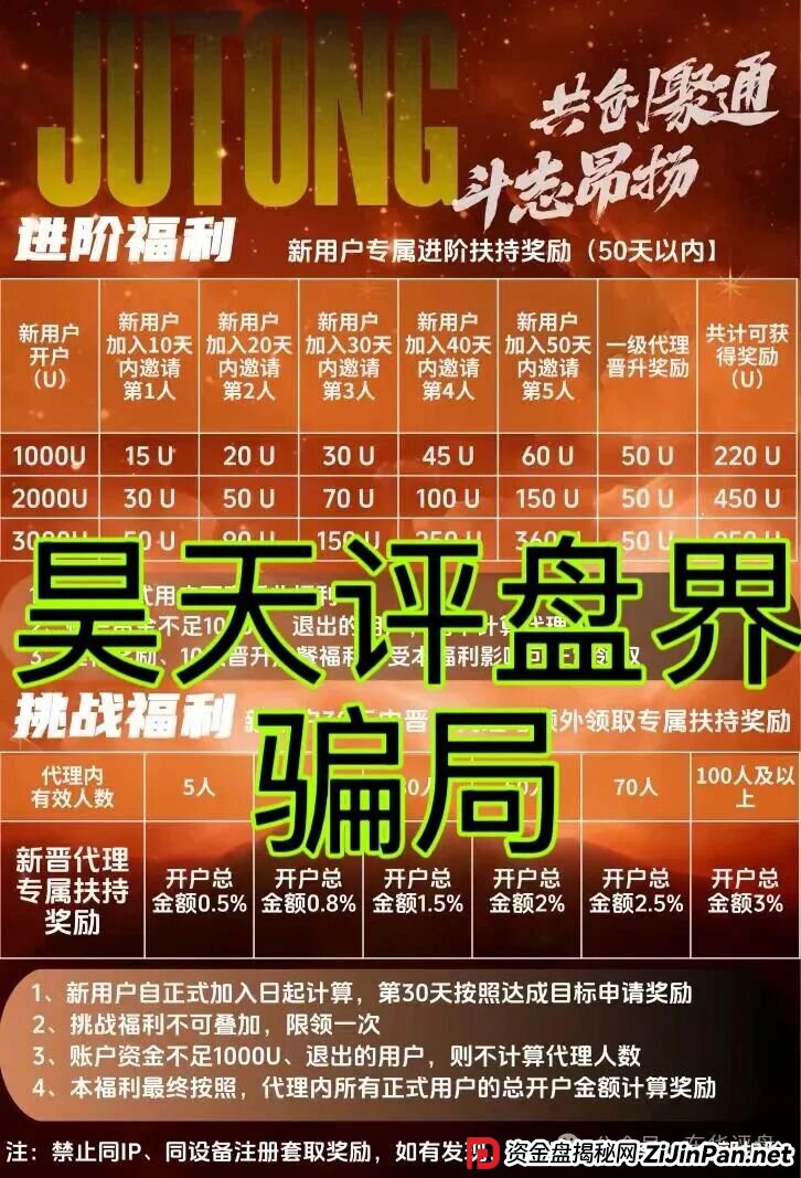 聚通交易所合约跟单类资金盘骗局,大量单割会员,部分团队已经撤离,高度预警,即将崩盘跑路!(2) 聚通交易所合约跟单类资金盘骗局,大量单割会员,部分团队已经撤离,高度预警,即将崩盘跑路!(2)