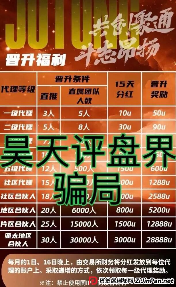 聚通交易所合约跟单类资金盘骗局,大量单割会员,部分团队已经撤离,高度预警,即将崩盘跑路!(3) 聚通交易所合约跟单类资金盘骗局,大量单割会员,部分团队已经撤离,高度预警,即将崩盘跑路!(3)