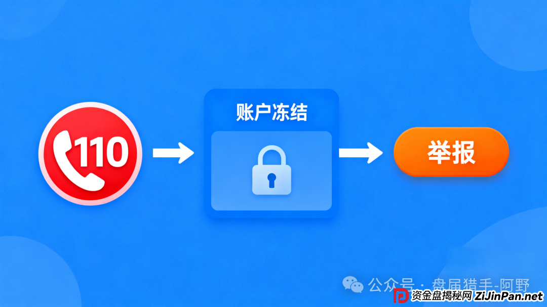 紧急预警！“中国代表币”APP 是新型诈骗，千万别碰(4)