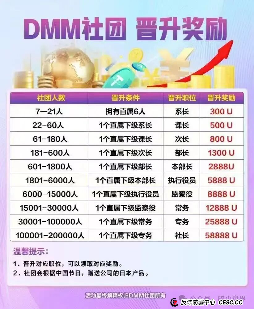 “Dmm社团”GMO交易所，东富崩盘后平移过来的盘子， 随时会崩盘跑路！(1)