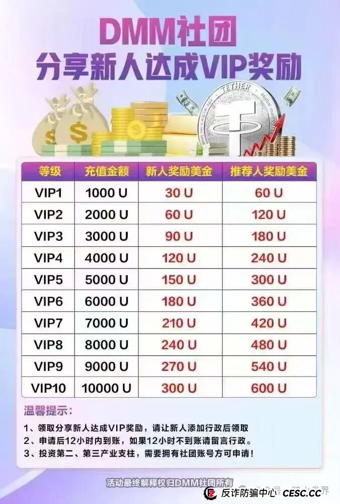 “Dmm社团”GMO交易所，东富崩盘后平移过来的盘子， 随时会崩盘跑路！(4)
