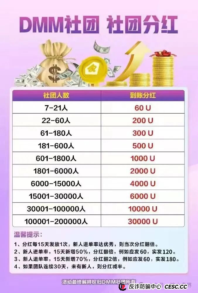 “Dmm社团”GMO交易所，东富崩盘后平移过来的盘子， 随时会崩盘跑路！(2)