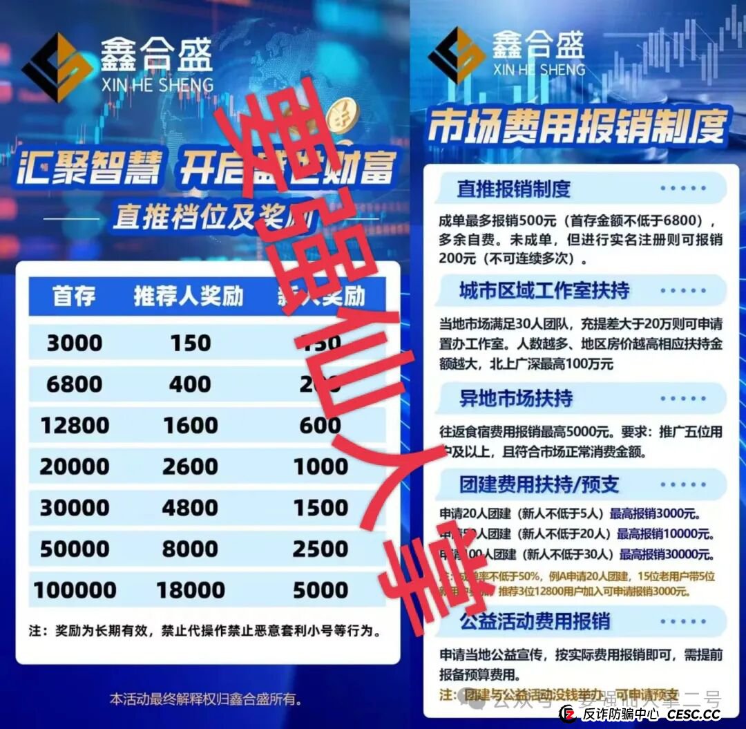 高能预警!“鑫合盛”诈骗跟单资金盘与跑路“新利众”、系同一诈骗团伙,换皮诈骗需严防!(3) 高能预警!“鑫合盛”诈骗跟单资金盘与跑路“新利众”、系同一诈骗团伙,换皮诈骗需严防!(3)