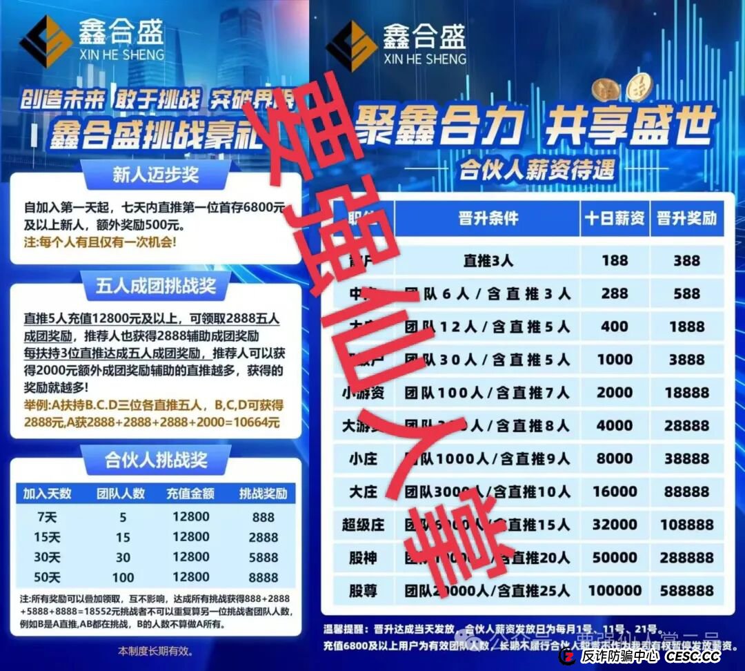 高能预警!“鑫合盛”诈骗跟单资金盘与跑路“新利众”、系同一诈骗团伙,换皮诈骗需严防!(2) 高能预警!“鑫合盛”诈骗跟单资金盘与跑路“新利众”、系同一诈骗团伙,换皮诈骗需严防!(2)