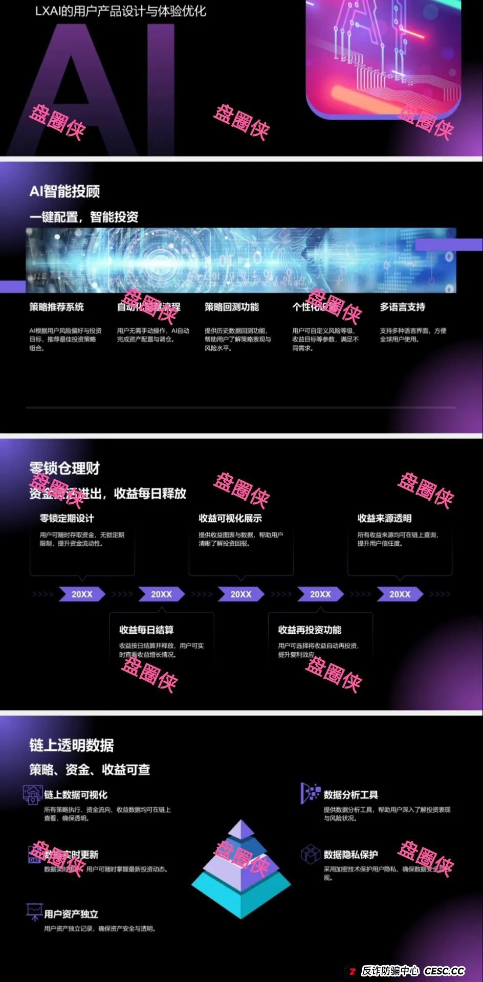 9月18日:最新资金盘项目骗局曝光,LXAI,ARK&DEFAI随时可能卷钱跑路(2) 9月18日:最新资金盘项目骗局曝光,LXAI,ARK&DEFAI随时可能卷钱跑路(2)