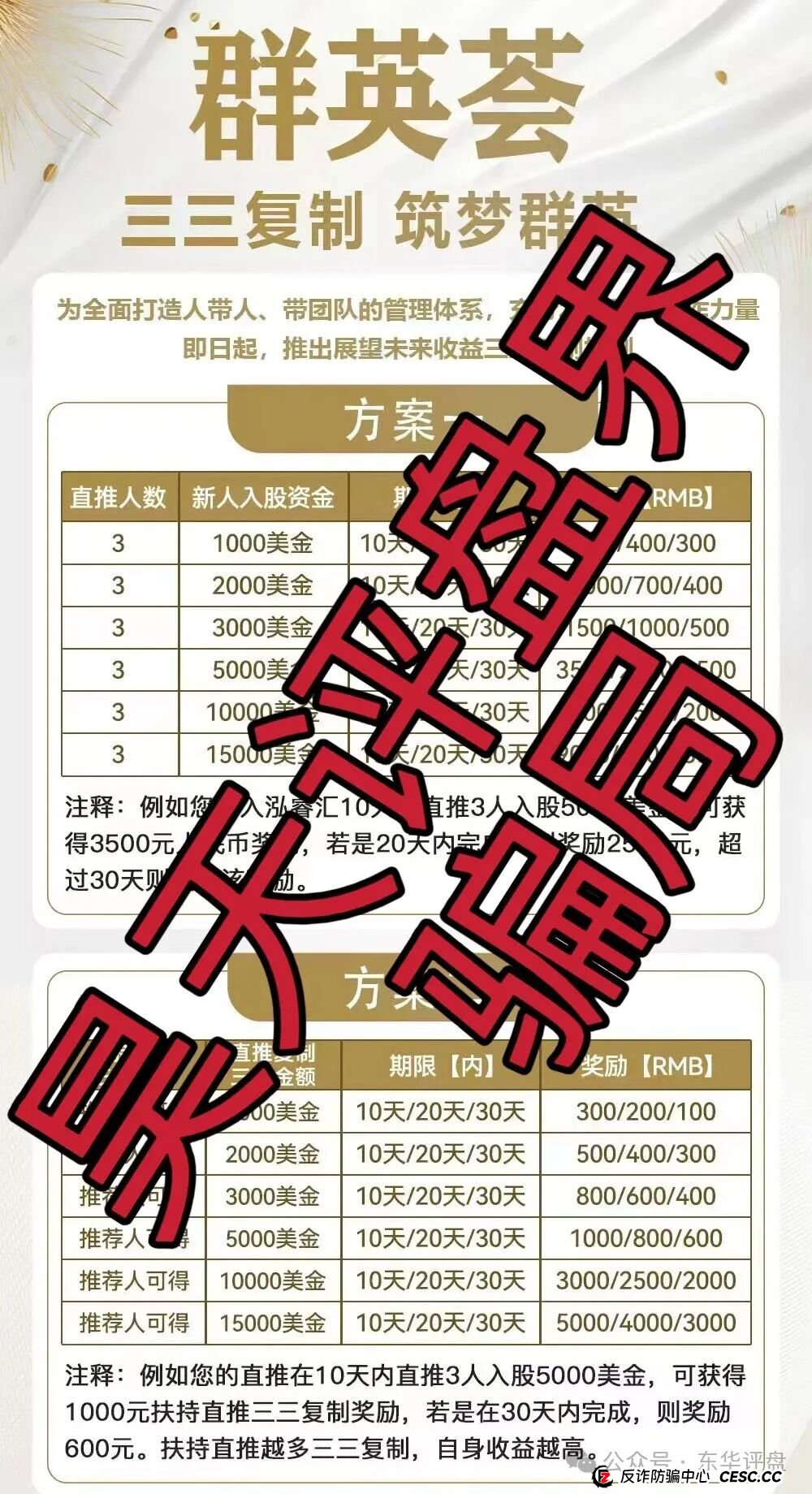 泓睿汇(群英荟)股票跟单类资金盘骗局,原“蓝黛彩票”骗局的二次收割平移重启盘,看见一定要远离!(2) 泓睿汇(群英荟)股票跟单类资金盘骗局,原“蓝黛彩票”骗局的二次收割平移重启盘,看见一定要远离!(2)