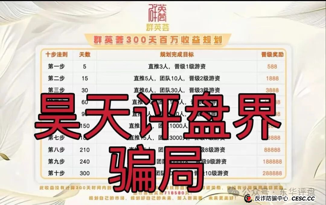 泓睿汇(群英荟)股票跟单类资金盘骗局,原“蓝黛彩票”骗局的二次收割平移重启盘,看见一定要远离!(1) 泓睿汇(群英荟)股票跟单类资金盘骗局,原“蓝黛彩票”骗局的二次收割平移重启盘,看见一定要远离!(1)