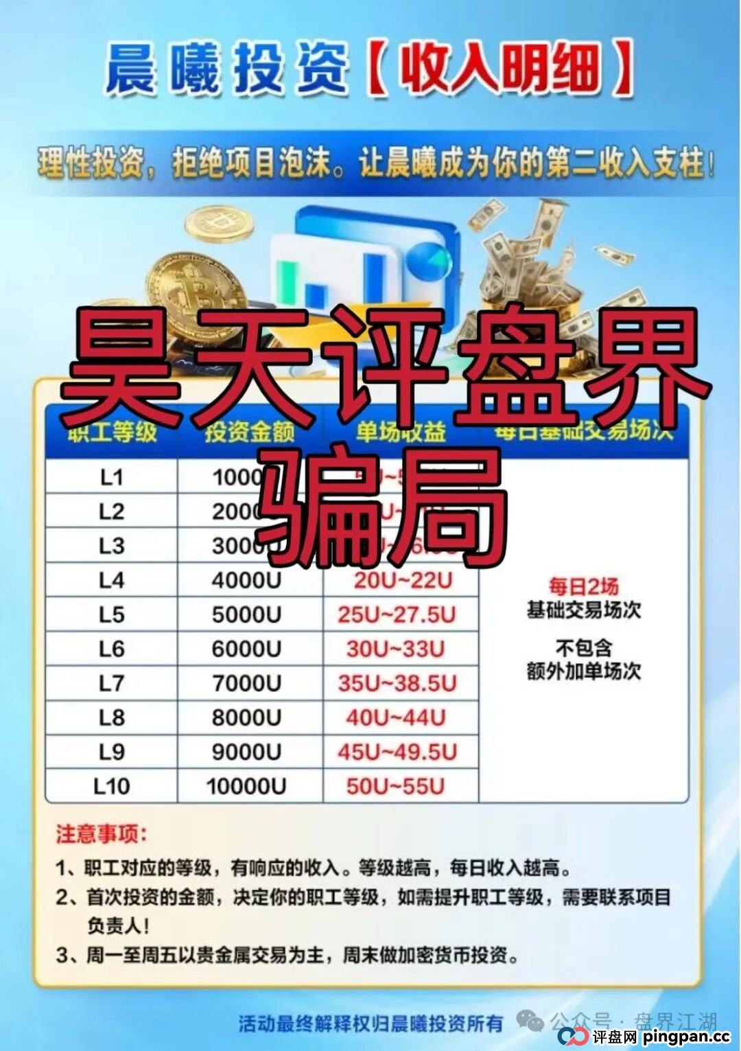 晨曦投资跟单类资金盘骗局,原“”诈骗团伙所开,典型的一轮圈杀猪盘,看见一定要远离!(2) 晨曦投资跟单类资金盘骗局,原“”诈骗团伙所开,典型的一轮圈杀猪盘,看见一定要远离!(2)