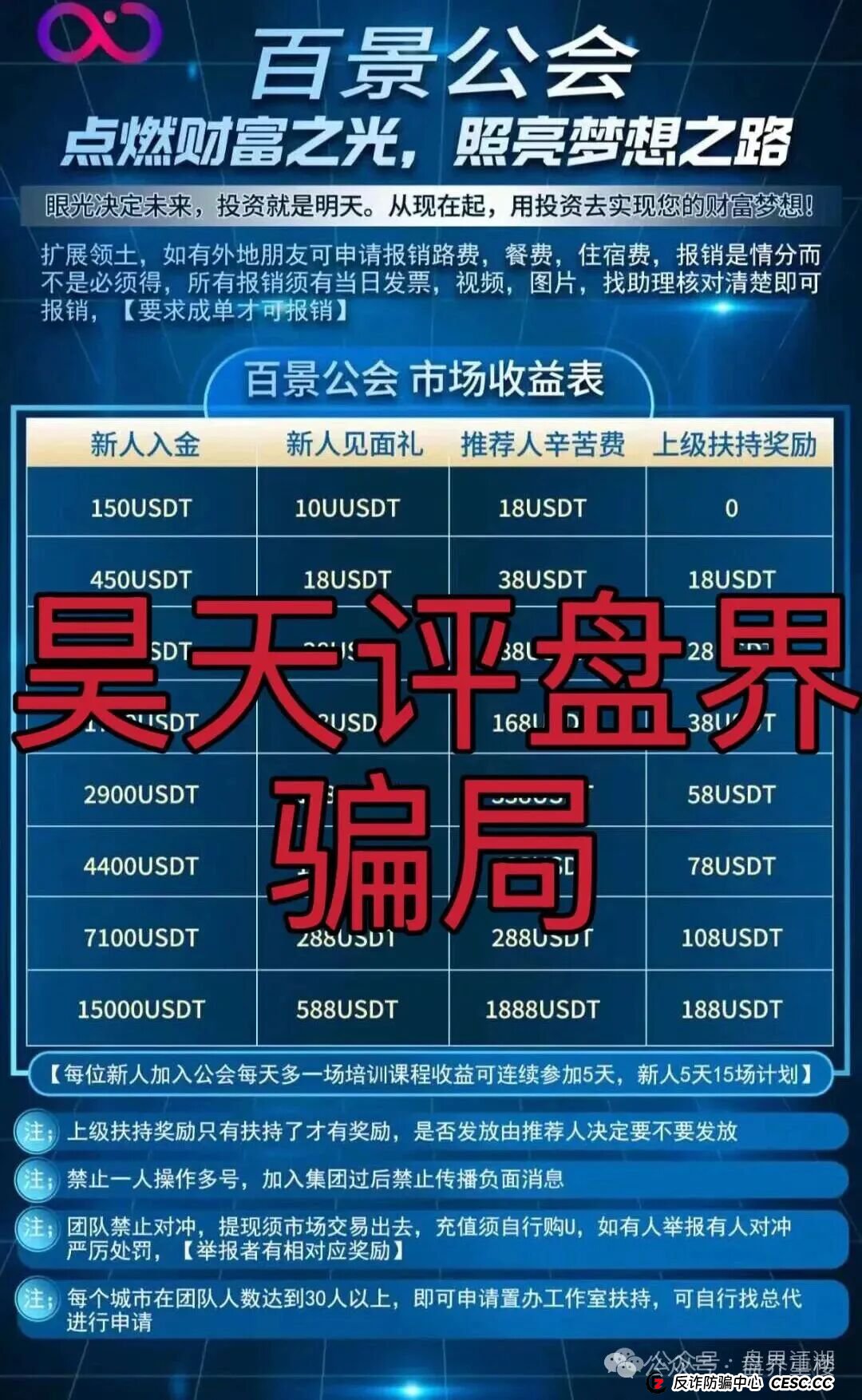 百景公会合约跟单类资金盘骗局,已经开始单割,抓紧时间撤离!(2) 百景公会合约跟单类资金盘骗局,已经开始单割,抓紧时间撤离!(2)