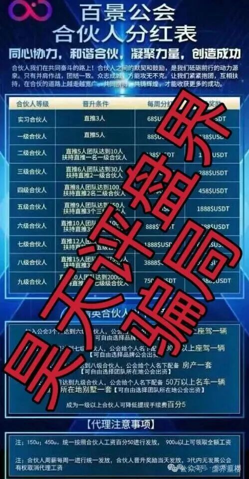 百景公会合约跟单类资金盘骗局,已经开始单割,抓紧时间撤离!(3) 百景公会合约跟单类资金盘骗局,已经开始单割,抓紧时间撤离!(3)