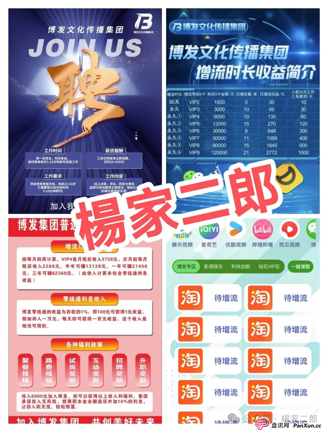 BF博发集团,已进入生命倒计时!到底谁会是被割的韭菜?(1) BF博发集团,已进入生命倒计时!到底谁会是被割的韭菜?(1)