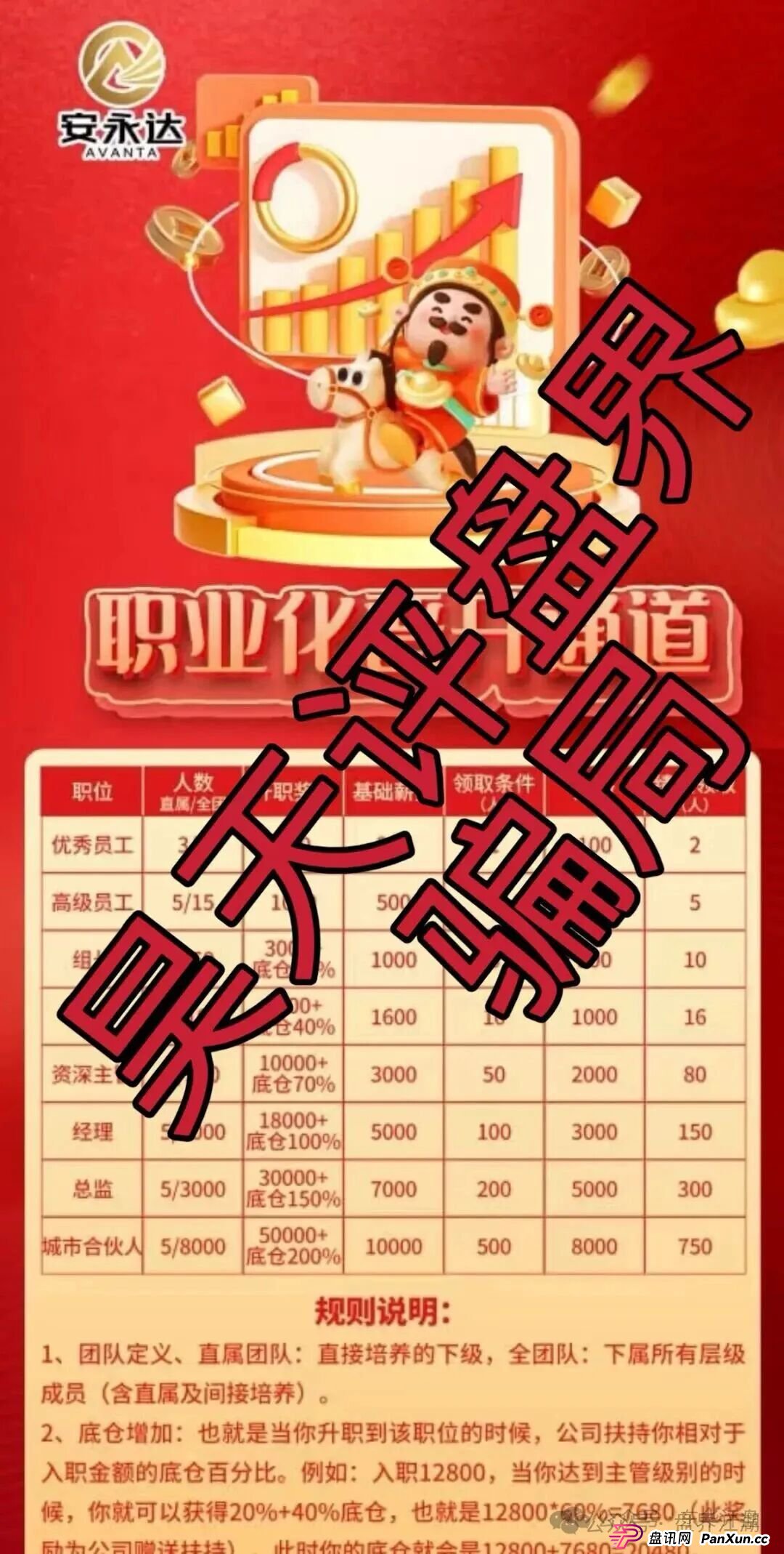 永安达股票跟单类资金盘骗局,原“星耀奢汇”诈骗团伙所开,操盘手老周毫无格局,说跑就跑,高度预警!(2) 永安达股票跟单类资金盘骗局,原“星耀奢汇”诈骗团伙所开,操盘手老周毫无格局,说跑就跑,高度预警!(2)