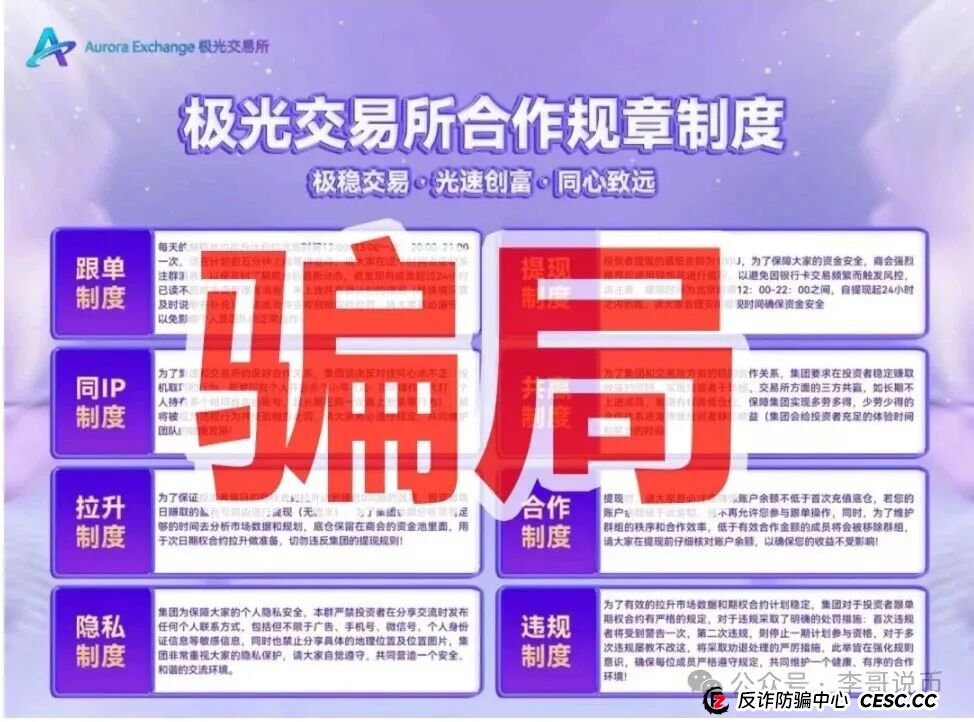 极光交易所本质就是个平移盘,今天把他套路全给你扒明白了!!(2) 极光交易所本质就是个平移盘,今天把他套路全给你扒明白了!!(2)