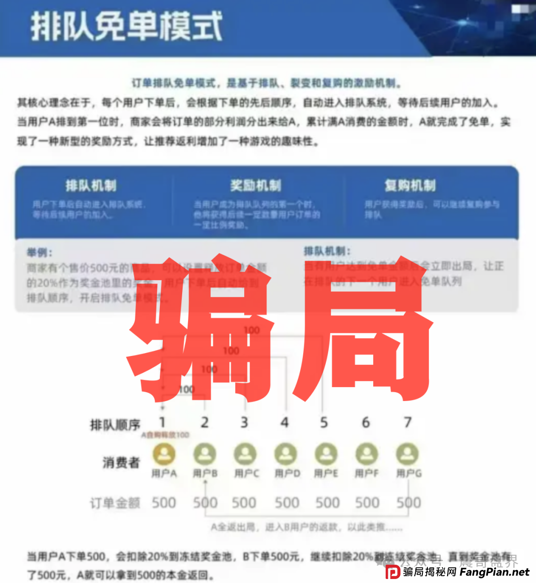 元气先锋是资金盘骗局,震哥提醒远离诈骗(3) 元气先锋是资金盘骗局,震哥提醒远离诈骗(3)