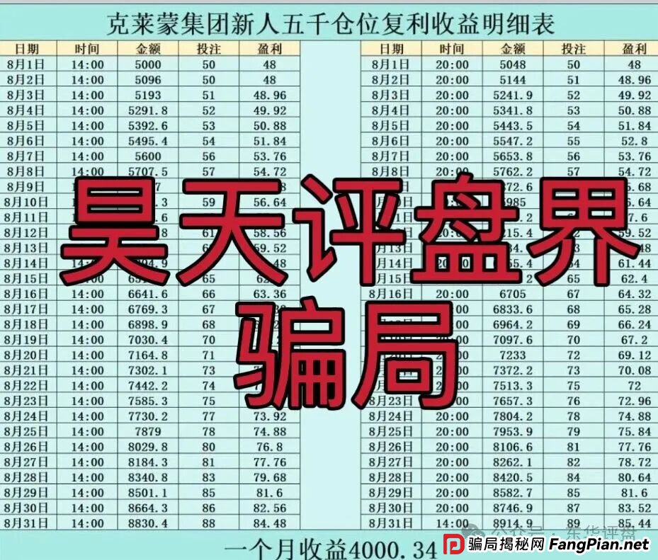克莱蒙集团彩票跟单类资金盘骗局,典型的杀猪盘骗局,高度预警,看见一定要远离!(1) 克莱蒙集团彩票跟单类资金盘骗局,典型的杀猪盘骗局,高度预警,看见一定要远离!(1)