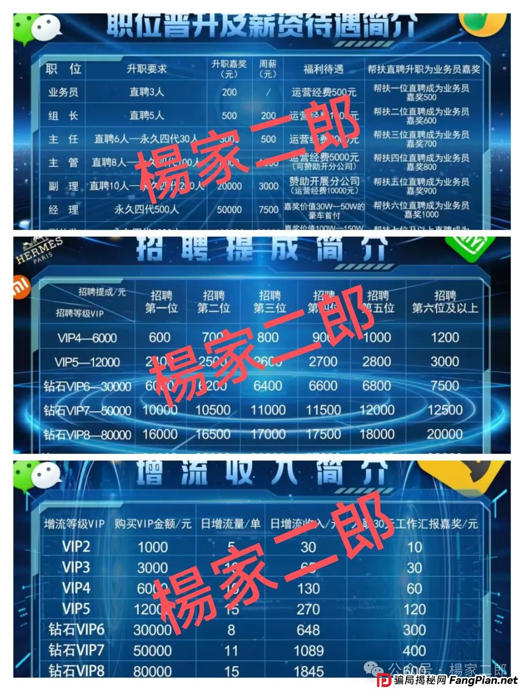 “BF博发文化传播集团”进入最后收割阶段,生命倒计时启动中…(3) “BF博发文化传播集团”进入最后收割阶段,生命倒计时启动中…(3)