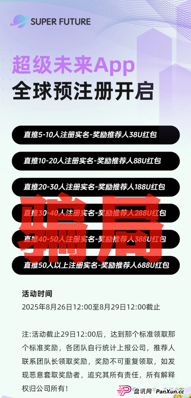 超级未来科技Super Future AI算力租赁是资金盘诈骗,一定要远离(3) 超级未来科技Super Future AI算力租赁是资金盘诈骗,一定要远离(3)