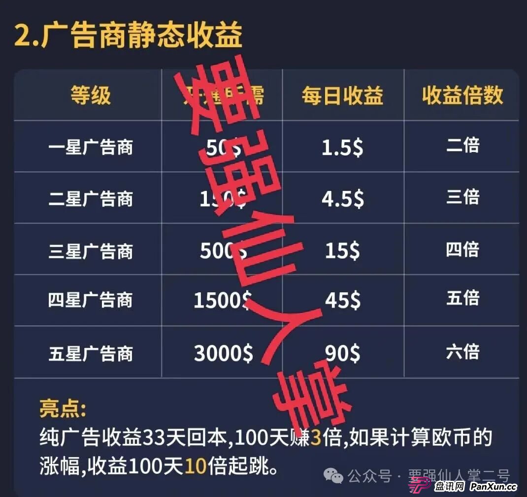 深度剖析《OBEY欧贝电商》资金盘骗局的运行逻辑,羊毛出在羊身上,且勿贪图小恩小惠!(2) 深度剖析《OBEY欧贝电商》资金盘骗局的运行逻辑,羊毛出在羊身上,且勿贪图小恩小惠!(2)