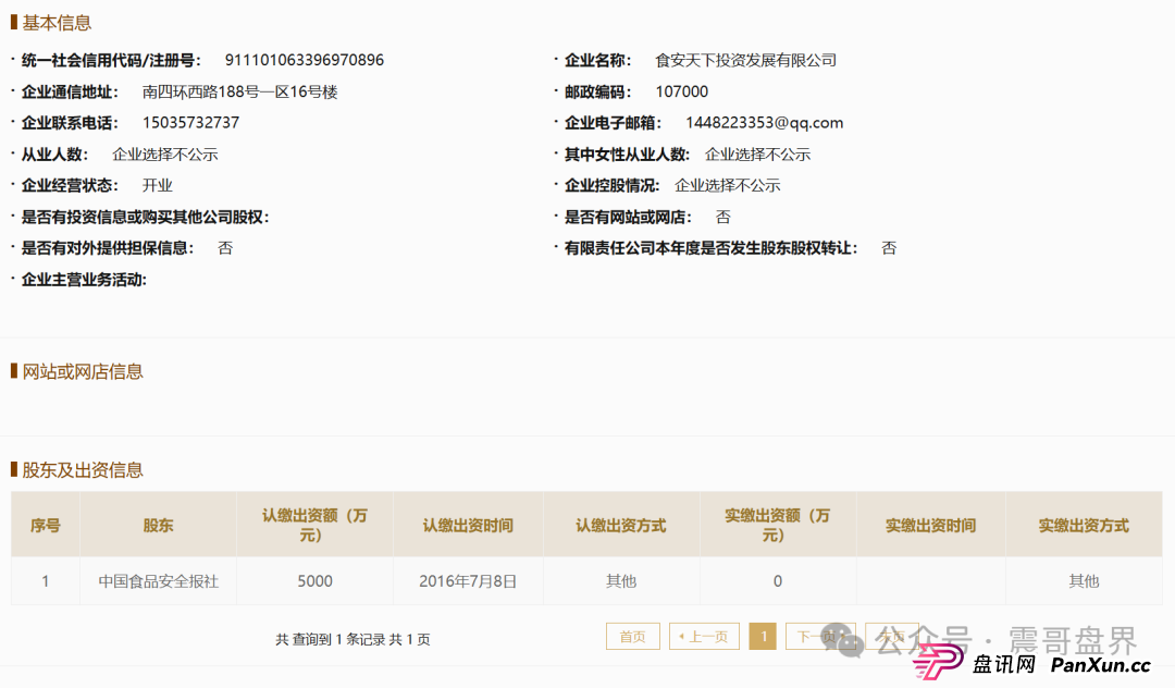 修禾派国企挂靠套壳曝光,到底能不能玩(5) 修禾派国企挂靠套壳曝光,到底能不能玩(5)