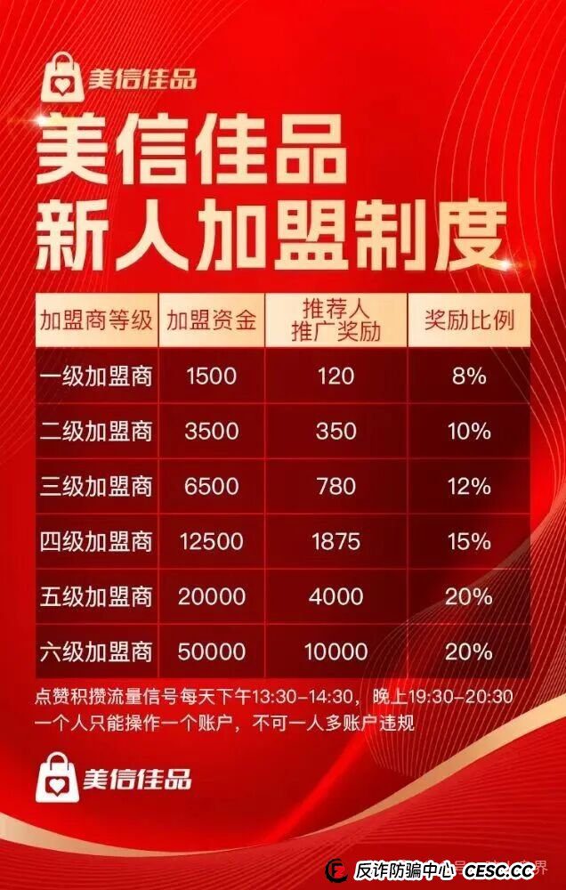 美信佳品资金盘骗局高度预警,操盘团伙已大面积单割会员,随时会崩盘跑路!(2) 美信佳品资金盘骗局高度预警,操盘团伙已大面积单割会员,随时会崩盘跑路!(2)